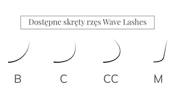 Wimpern Wave Lashes