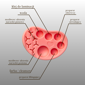 Multifunktionale Silikonpalette HERZ für Augenbrauenlaminierung und Wimpernlifting