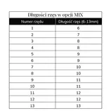 Wimpern Brown Line Farbton Black Brown 5