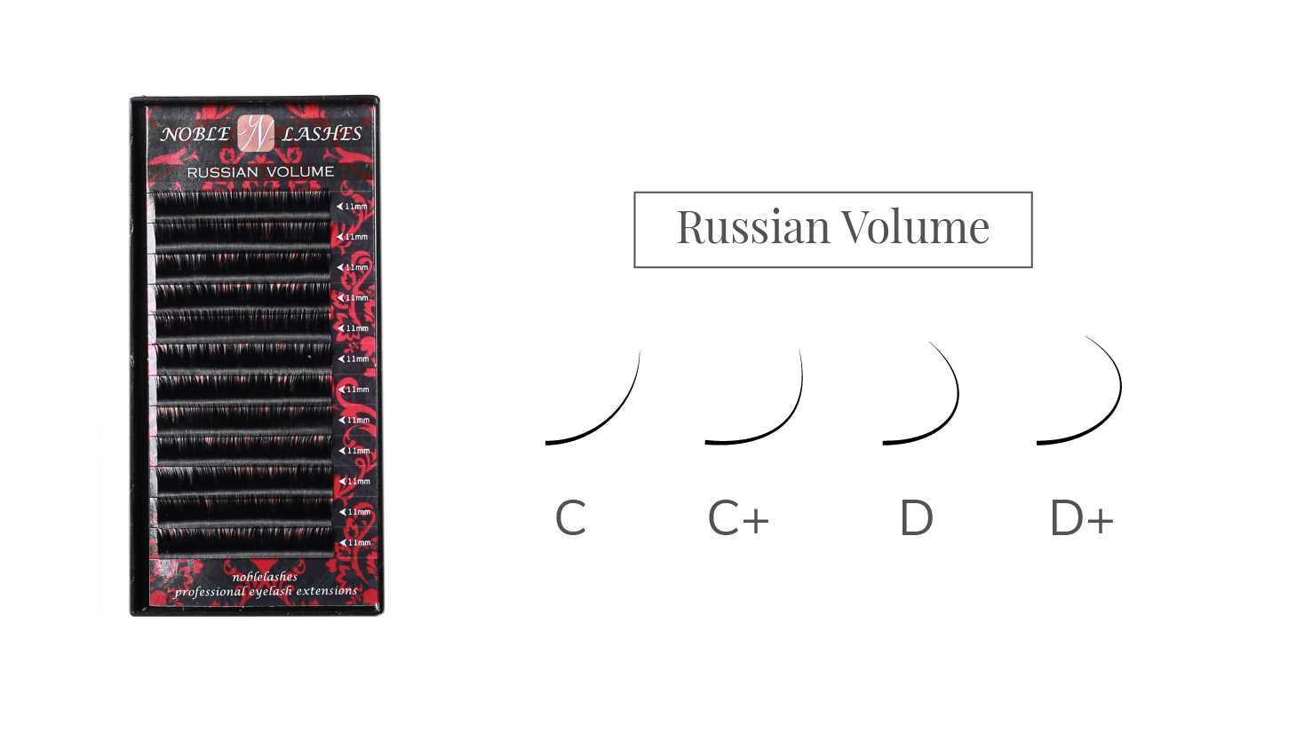 russian volume, biegung, noble lashes, wimpernvergleich